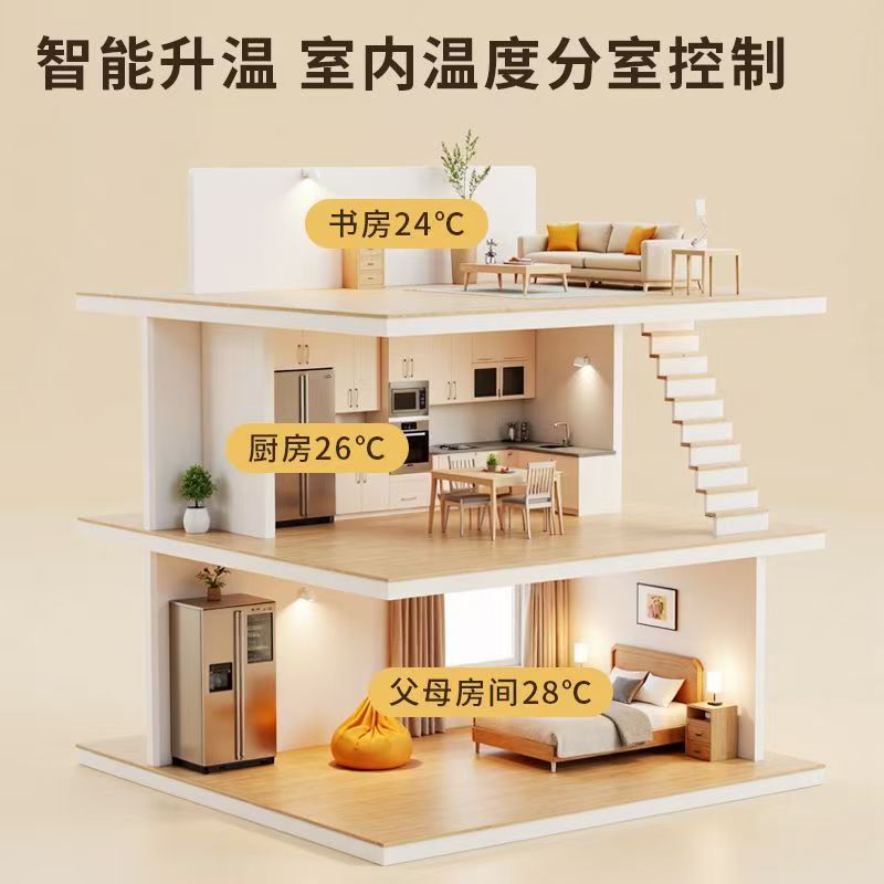 大关县 石墨烯电地暖公司哪家好？户型适配方案指南